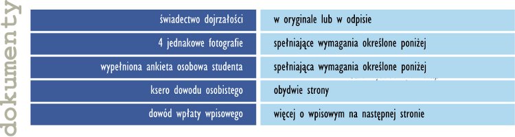 rekrutacja_dokumenty_gwsa.jpg