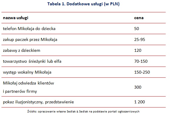 tabela1.jpg